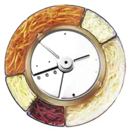 [ ROBOT COUPE JULIENNE PLATE, 5/ ]
