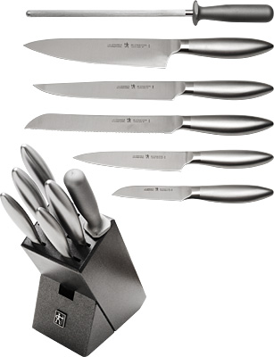 [ SEVEN-PIECE BLOCK SET - KUPCKZ ]