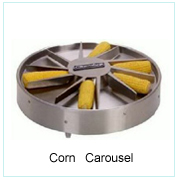 Corn Carousel