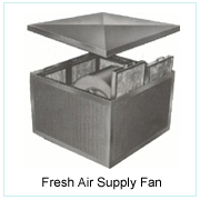 FRESH AIR SUPPLY FAN