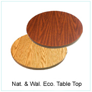 Nat. & Wal. Eco. Table Top